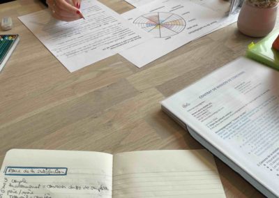 Offre Premiers pas-Roue de la satisfaction